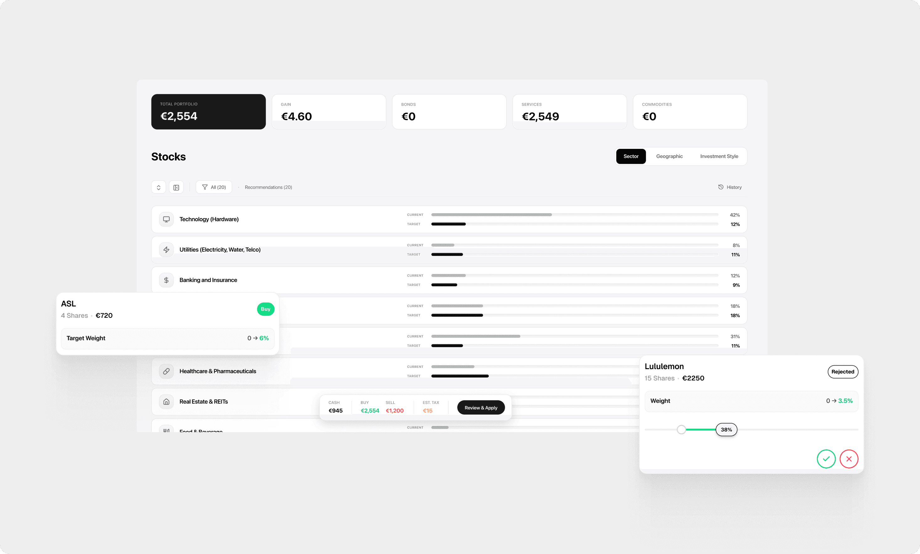 Product dashboard screenshot
